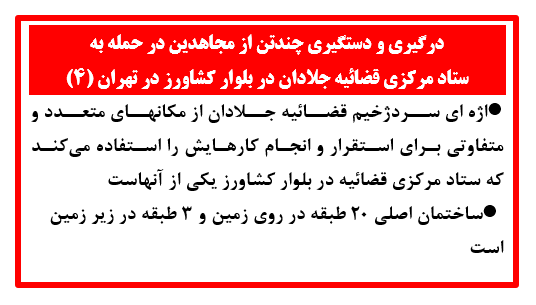  درگیری و دستگیری چندتن از مجاهدین در حمله به ستاد مرکزی قضائیه جلادان در بلوار کشاورز در تهران 